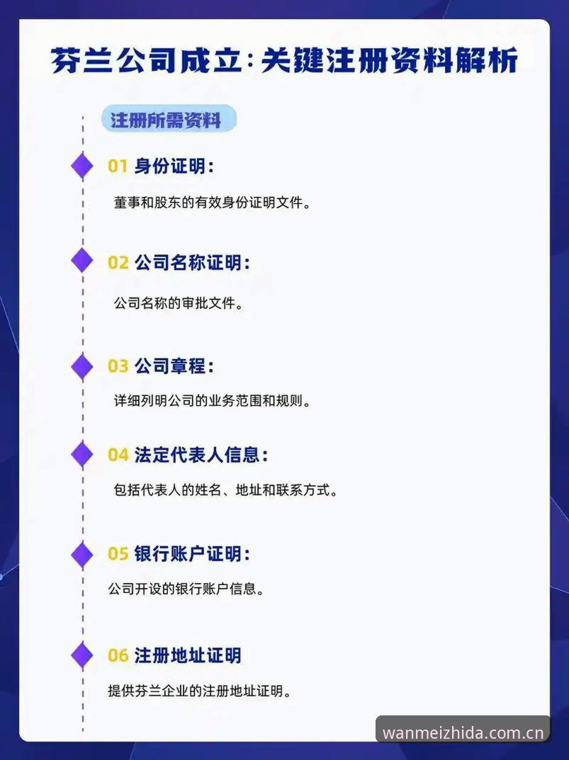 揭秘完美体育完整教程：从官网入口到App注册的全流程指南
